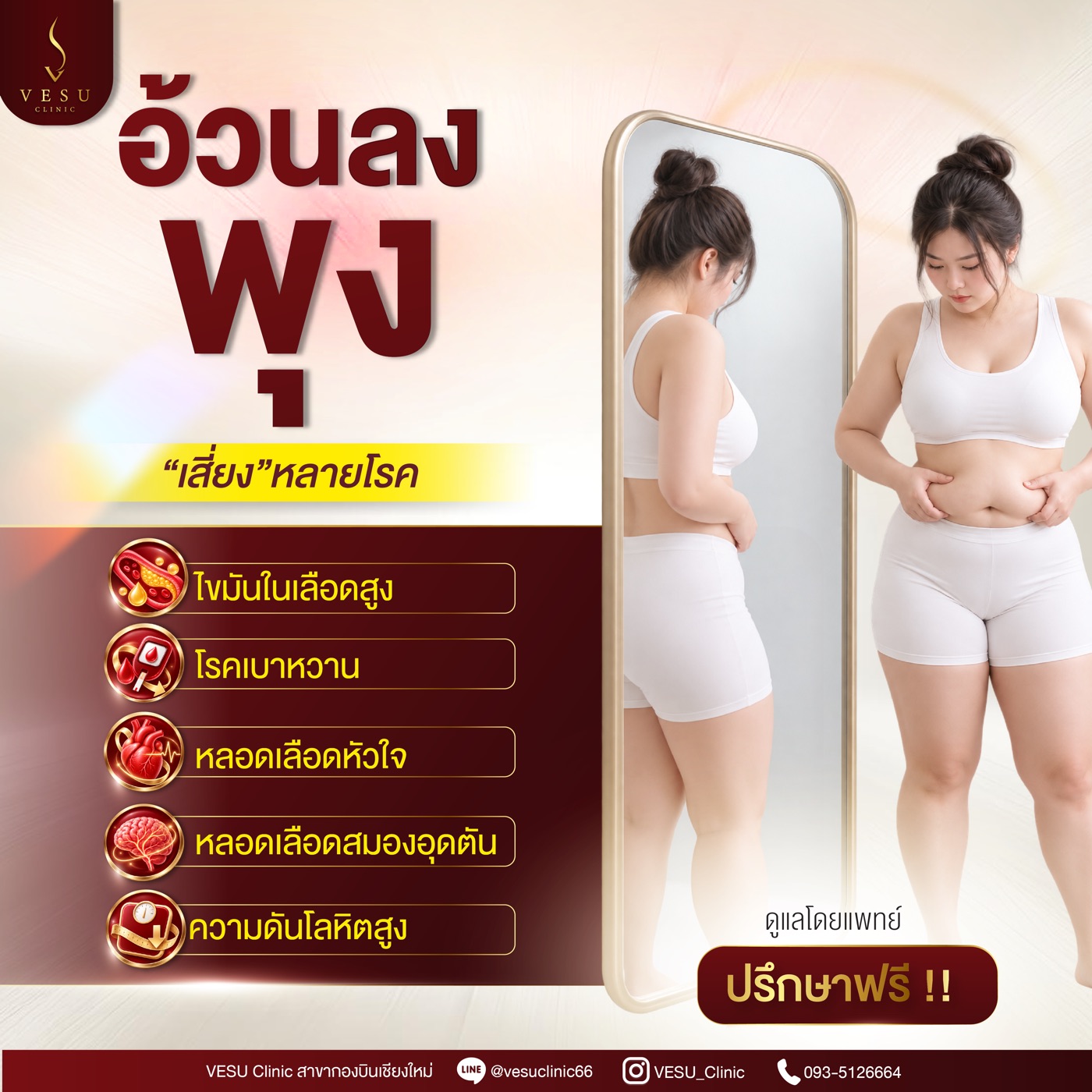 อ้วนลงพุงเสี่ยงหลายโรค